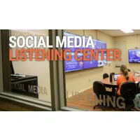 Clemson University Social Media Listening Center