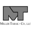 Miller Tabak + Co., LLC Miller Tabak + Co., LLC
