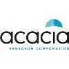 Acacia Research Acacia Research
