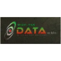 WIRELESS DATA MIDDLE EAST
