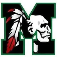 Meskwaki Settlement School