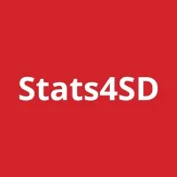 Statistics for Sustainable Development