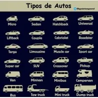 Vialidad Villeta del Guarnipitan