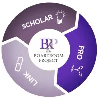 The Boardroom Project The Boardroom Project