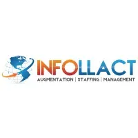 Infollact LLC