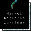 Market Research Corridor