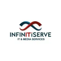 InfinITiServe