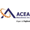 ACEA Biosciences ACEA Biosciences