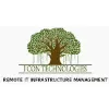 Icon Technologies - Helping MSP's Grow Icon Technologies - Helping MSP's Grow
