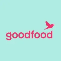 Goodfood Market (TSX:FOOD) Goodfood Market (TSX:FOOD)