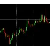 Foreign Exchange Market Foreign Exchange Market