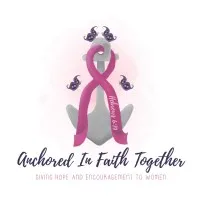 Anchored In Faith Together, Inc. (AIFT)