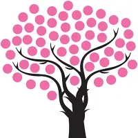 Bell Tree Productions LLC