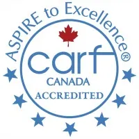 CARF Canada