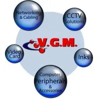 VGM COMPUTER WORK SYSTEM TRADING