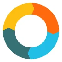 Growth Friday Growth Friday