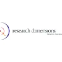 Research Dimensions