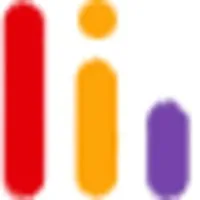 Wizinsights