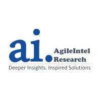 AgileIntel Research