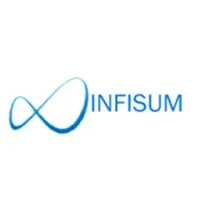 Infinite Sum Modelling (Infisum or ISM)