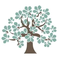 Blythewood Landscape Management