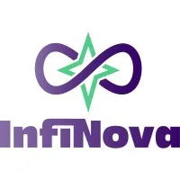 Infinova Management Infinova Management