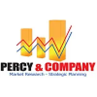 Percy and Company Market Research, LLC