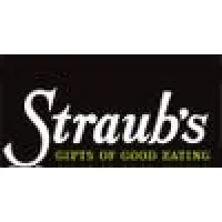 Deluca Plumbing Inc Deluca Plumbing Inc