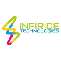 Infiride Technologies Infiride Technologies