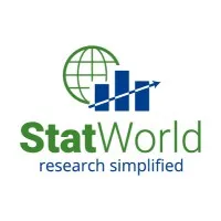 StatWorld Analytics, LLC