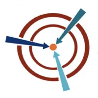 Strategic Mobilisation Limited Strategic Mobilisation Limited