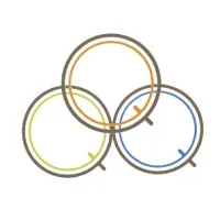 Quantum Resource Professionals