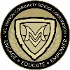 Mt. Vernon Community School Corporation Mt. Vernon Community School Corporation