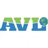 AVL Manufacturing Inc. AVL Manufacturing Inc.