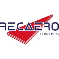 RECAERO Composites