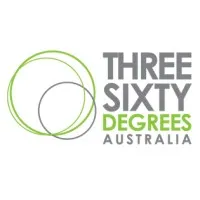 THREESIXTYDEGREES Australia PTY LTD