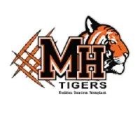 Muskegon Heights Public School Academy System