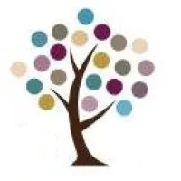 Women's Health Innovations of Arizona