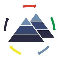 EISI Solutions (Pty) Ltd