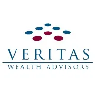 Veritas Wealth Advisors, Inc.
