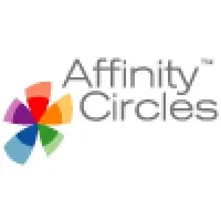 Affinity Circles Affinity Circles