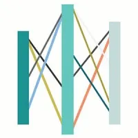 Center for Mindful Psychotherapy