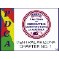 PDCA
