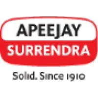 Apeejay Surrendra Group email format