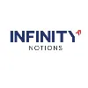 Infinity Notions Infinity Notions