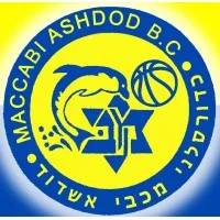 Maccabi Ashdod Basketball Club