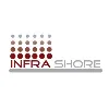 InfraShore Company W.L.L. InfraShore Company W.L.L.