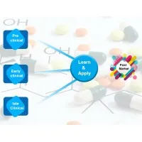 BioSystOmics
