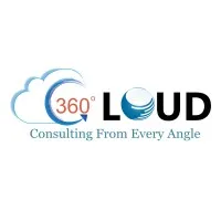 360 Degree Cloud