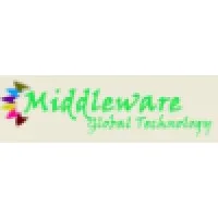 Middleware